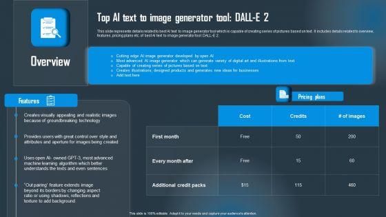 Detailed_Guide_On_Artificial_Intelligence_Text_Generator_Top_AI_Text_To_Image_Generator_Tool_Dall_E_2_Rules_PDF_Slide_1.jpg