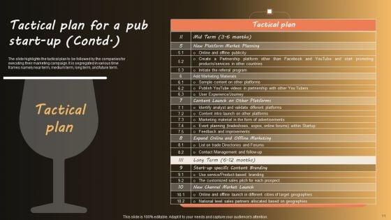 Detailed_Marketing_Plan_Of_A_Pub_Business_Ppt_PowerPoint_Presentation_Complete_Deck_With_Slides_Slide_11.jpg