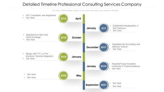 Detailed_Timeline_Professional_Consulting_Services_Company_Ppt_PowerPoint_Presentation_Gallery_Information_PDF_Slide_1.jpg