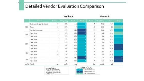 Detailed_Vendor_Evaluation_Comparison_Ppt_PowerPoint_Presentation_Slides_Format_Ideas_Slide_1.jpg