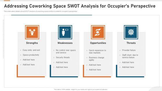 Details_About_Clients_Associated_With_Our_Firm_Addressing_Coworking_Space_Swot_Analysis_For_Occupiers_Perspective_Professional_PDF_Slide_1.jpg