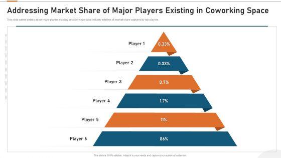 Details_About_Clients_Associated_With_Our_Firm_Addressing_Market_Share_Of_Major_Players_Existing_In_Coworking_Space_Clipart_PDF_Slide_1.jpg