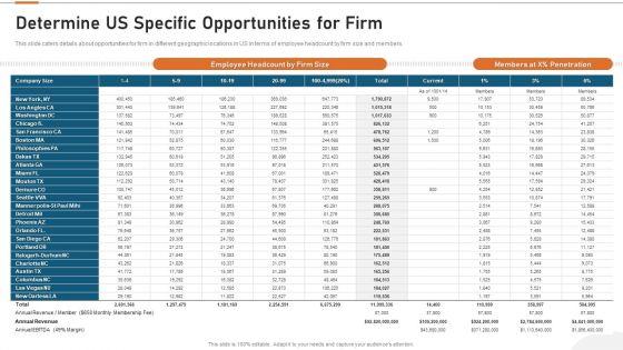 Details_About_Clients_Associated_With_Our_Firm_Determine_Us_Specific_Opportunities_For_Firm_Guidelines_PDF_Slide_1.jpg