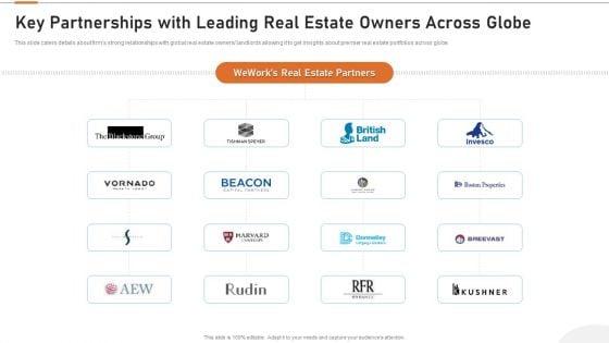 Details_About_Clients_Associated_With_Our_Firm_Key_Partnerships_With_Leading_Real_Estate_Owners_Across_Globe_Icons_PDF_Slide_1.jpg