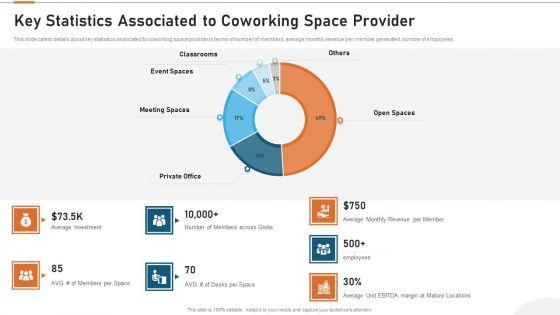 Details_About_Clients_Associated_With_Our_Firm_Key_Statistics_Associated_To_Coworking_Space_Provider_Topics_PDF_Slide_1.jpg