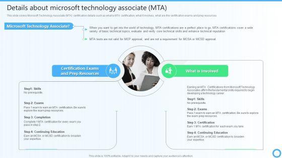 Details_About_Microsoft_Technology_Associate_MTA_IT_Certifications_To_Enhance_Guidelines_PDF_Slide_1.jpg