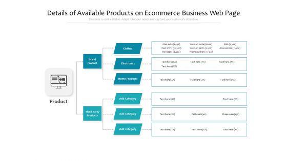 Details_Of_Available_Products_On_Ecommerce_Business_Web_Page_Ppt_PowerPoint_Presentation_Icon_Outline_PDF_Slide_1.jpg