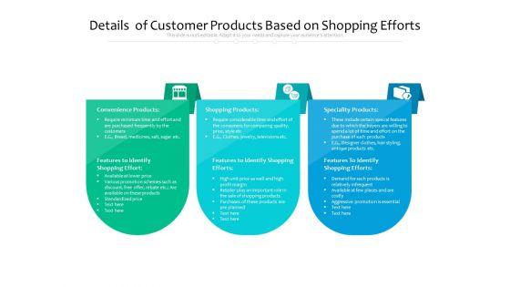 Details_Of_Customer_Products_Based_On_Shopping_Efforts_Ppt_PowerPoint_Presentation_File_Objects_PDF_Slide_1.jpg