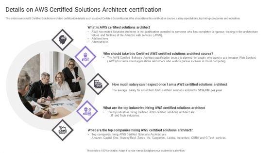 Details_On_Aws_Certified_Solutions_Architect_Certification_Brochure_PDF_Slide_1.jpg