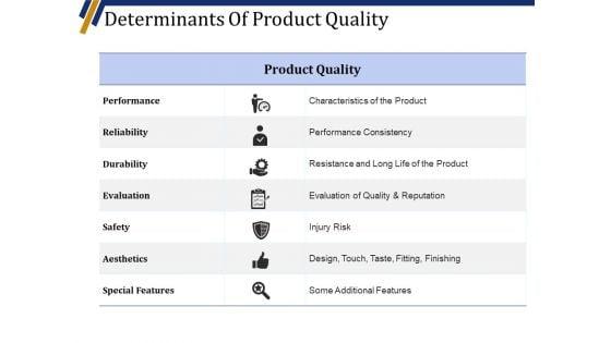 product
