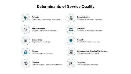 Determinants_Of_Service_Quality_Ppt_PowerPoint_Presentation_Gallery_Graphics_Example_Slide_1.jpg