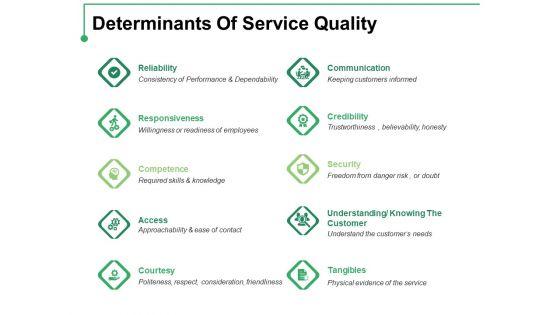 Determinants_Of_Service_Quality_Ppt_PowerPoint_Presentation_Icon_Picture_Slide_1.jpg