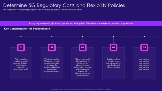 Determine_5G_Regulatory_Costs_And_Flexibility_Policies_5G_Network_Architecture_Instructions_Sample_PDF_Slide_1.jpg