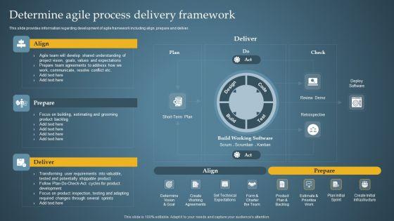 Determine_Agile_Process_Delivery_Framework_Product_Administration_Through_Agile_Playbook_Guidelines_PDF_Slide_1.jpg