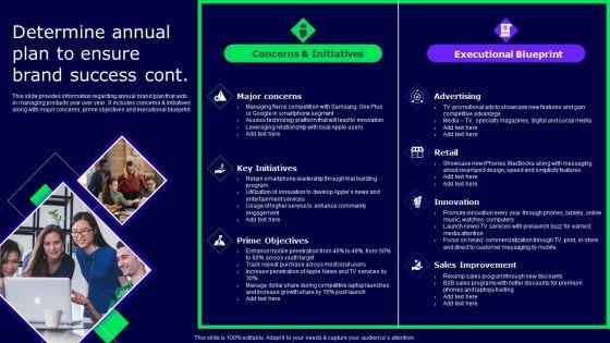 Determine_Annual_Plan_To_Ensure_Brand_Success_Ppt_Styles_Outline_PDF_Slide_2.jpg