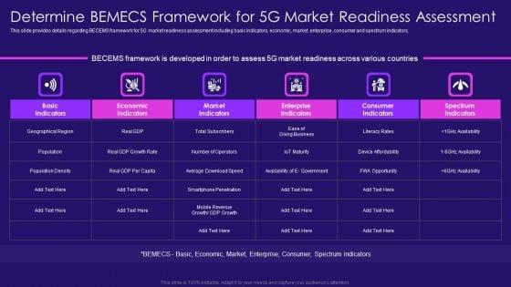Determine_BEMECS_Framework_For_5G_Market_Readiness_Assessment_Clipart_PDF_Slide_1.jpg