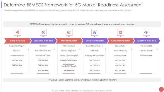 Determine_BEMECS_Framework_For_5G_Market_Readiness_Assessment_Template_PDF_Slide_1.jpg