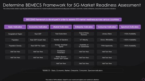 Determine_Bemecs_Framework_For_5G_Market_Readiness_Assessment_Summary_PDF_Slide_1.jpg