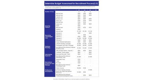 Determine_Budget_Assessment_For_Recruitment_Process_One_Pager_Documents_Slide_2.jpg