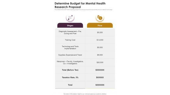 Determine_Budget_For_Mental_Health_Research_Proposal_One_Pager_Sample_Example_Document_Slide_1.jpg