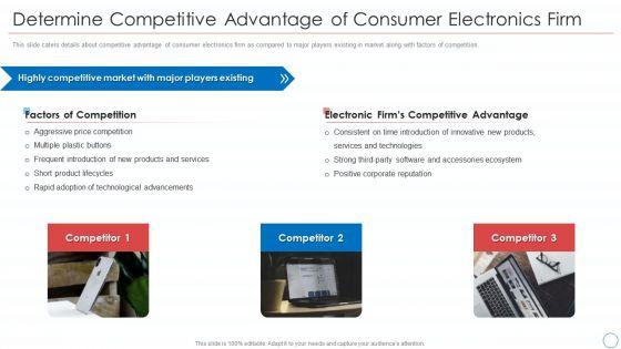 Determine_Competitive_Advantage_Of_Consumer_Electronics_Firm_Topics_PDF_Slide_1.jpg