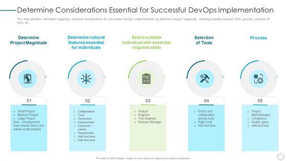 Determine_Considerations_Essential_For_Successful_Devops_Implementation_Clipart_PDF_Slide_1.jpg