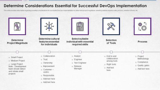 Determine_Considerations_Essential_For_Successful_Devops_Implementation_Formats_PDF_Slide_1.jpg
