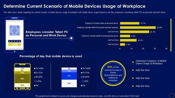 Determine_Current_Scenario_Of_Mobile_Devices_Usage_At_Workplace_Business_Mobile_Device_Security_Structure_PDF_Slide_1.jpg