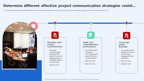 Determine_Different_Effective_Project_Communication_Strategies_Guidelines_PDF_Slide_2.jpg