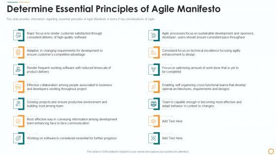 Determine_Essential_Principles_Of_Agile_Manifesto_Ppt_Outline_Pictures_PDF_Slide_1.jpg