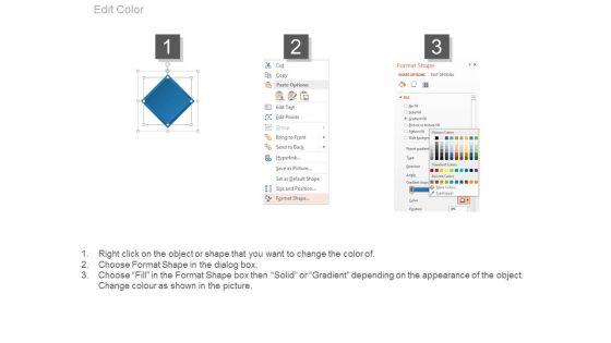 Determine_Estimated_Usage_For_Each_Role_Vision_Ppt_Slides_3.jpg