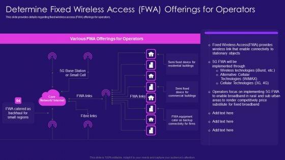 Determine_Fixed_Wireless_Access_FWA_Offerings_For_Operators_Guidelines_PDF_Slide_1.jpg