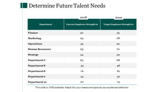 Determine_Future_Talent_Needs_Ppt_PowerPoint_Presentation_Ideas_Graphic_Tips_Slide_1.jpg
