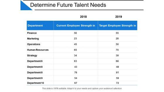 Determine_Future_Talent_Needs_Ppt_PowerPoint_Presentation_Inspiration_Aids_Slide_1.jpg