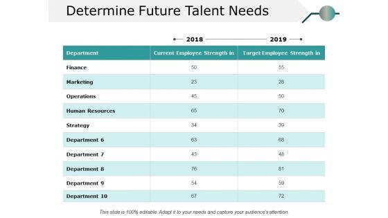 Determine_Future_Talent_Needs_Ppt_PowerPoint_Presentation_Inspiration_Icon_Slide_1.jpg