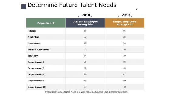 Determine_Future_Talent_Needs_Ppt_PowerPoint_Presentation_Model_Outfit_Slide_1.jpg