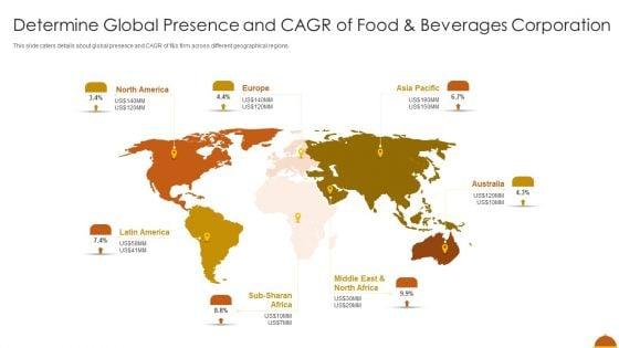 Determine_Global_Presence_And_CAGR_Of_Food_And_Beverages_Corporation_Elements_PDF_Slide_1.jpg