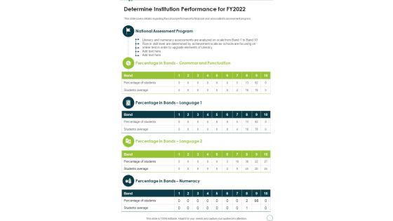 Determine_Institution_Performance_For_FY2022_One_Pager_Documents_Slide_1.jpg