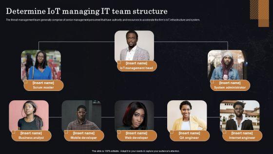 Determine_Iot_Managing_IT_Team_Structure_Ppt_Summary_Diagrams_PDF_Slide_1.jpg