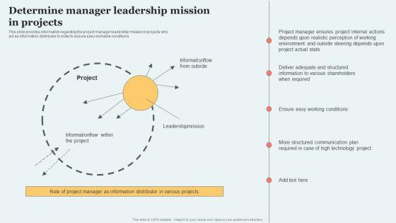 Determine_Manager_Leadership_Mission_In_Projects_Clipart_PDF_Slide_1.jpg