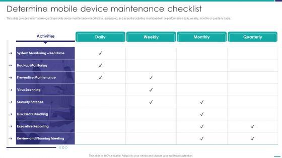 Determine_Mobile_Device_Maintenance_Checklist_Mobile_Device_Security_Management_Graphics_PDF_Slide_1.jpg