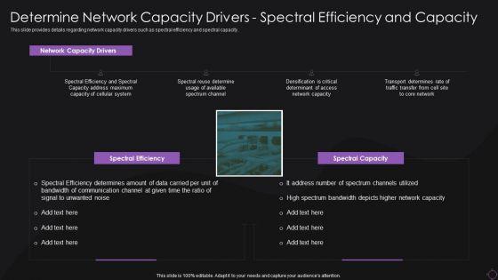 Determine_Network_Capacity_Drivers_Spectral_Efficiency_And_Capacity_Introduction_PDF_Slide_1.jpg