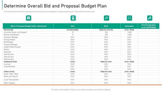 Determine_Overall_Bid_And_Proposal_Budget_Plan_Microsoft_PDF_Slide_1.jpg