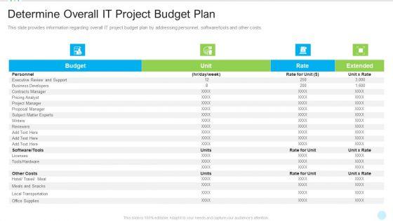 Determine_Overall_IT_Project_Budget_Plan_Clipart_PDF_Slide_1.jpg