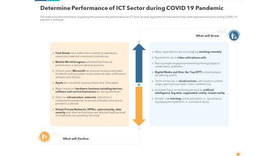 Determine_Performance_Of_ICT_Sector_During_Covid_19_Pandemic_Topics_PDF_Slide_1.jpg