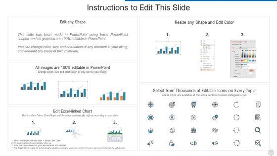 Determine_Potential_Market_Size_For_Online_Video_Hosting_Platform_Designs_PDF_Slide_2.jpg