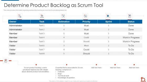 product