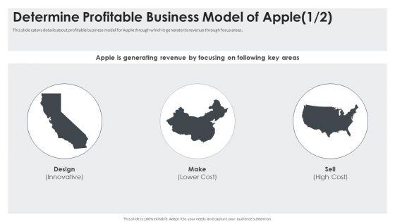 Determine_Profitable_Business_Model_Of_Apple_Cost_Graphics_PDF_Slide_1.jpg