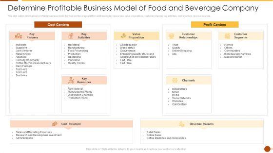Determine_Profitable_Business_Model_Of_Food_And_Beverage_Company_Template_PDF_Slide_1.jpg
