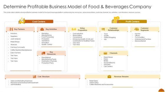 Determine_Profitable_Business_Model_Of_Food_And_Beverages_Company_Formats_PDF_Slide_1.jpg